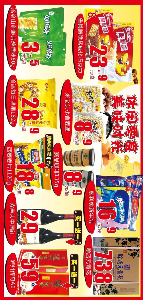 紅都超市年終盛惠 滿38元贈好禮，生鮮百貨廠價直銷