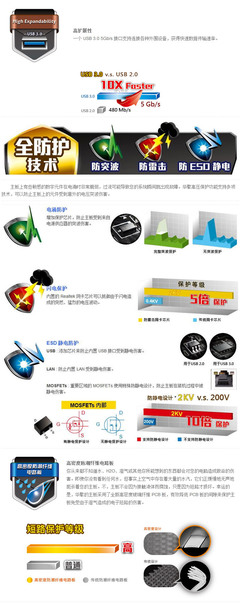 華擎Q1900B-ITX主板評(píng)測(cè) 低成本、高效率的極限配置代表
